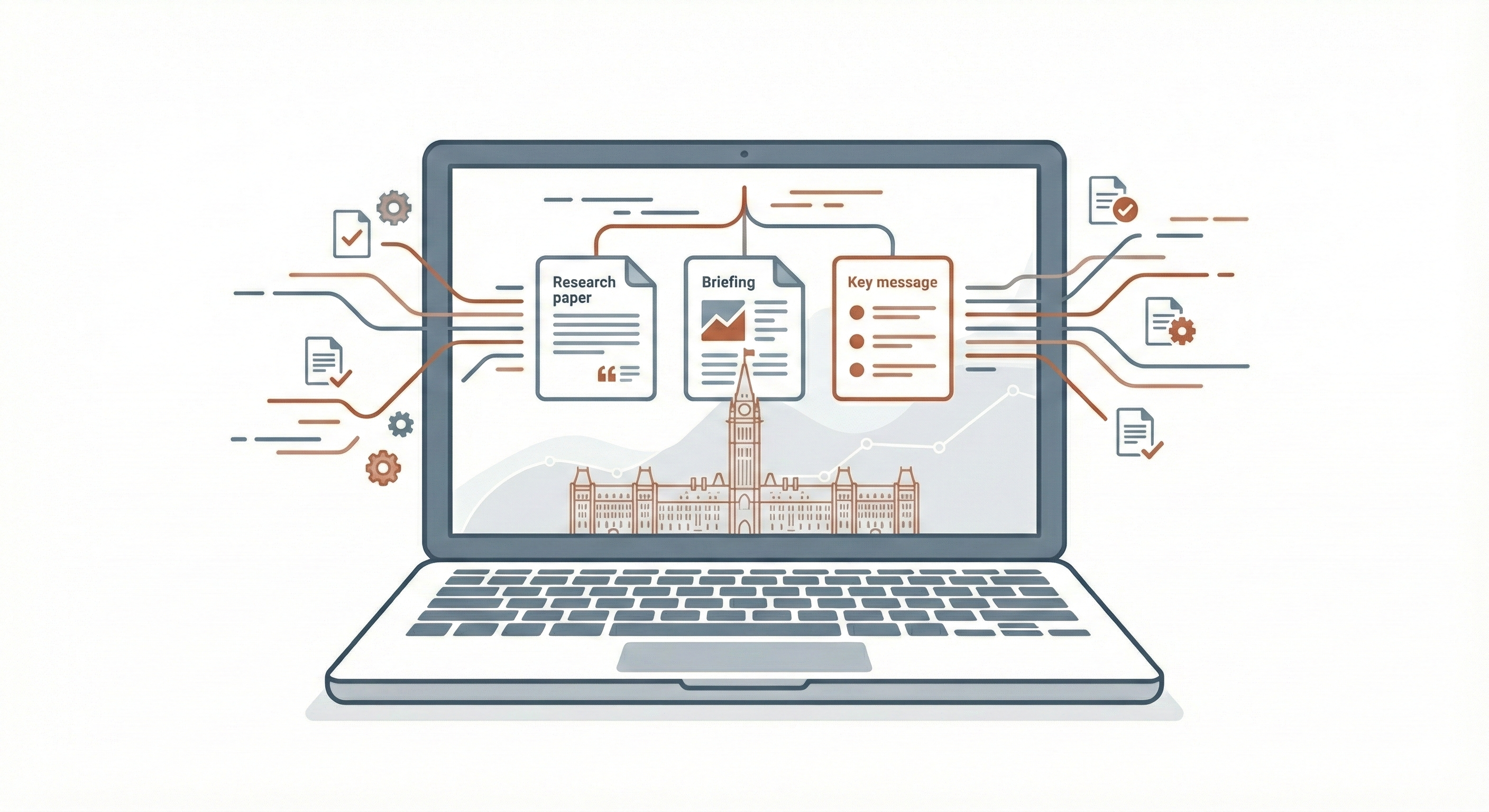 FINLAI AI research agent generating a briefing inside PoliTraQ